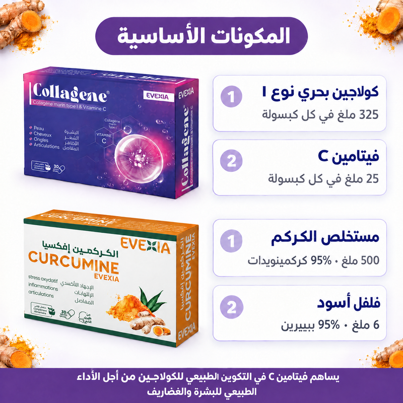 Routine Éclat & Souplesse – actifs clés (AR)