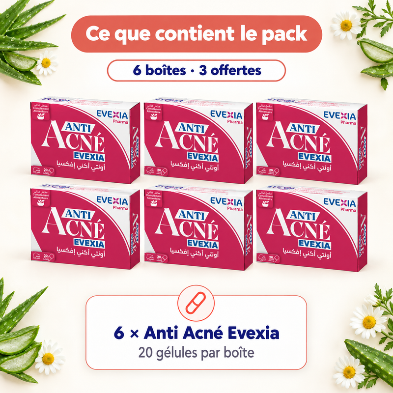 Trio Anti Acné – contenu du pack (FR)