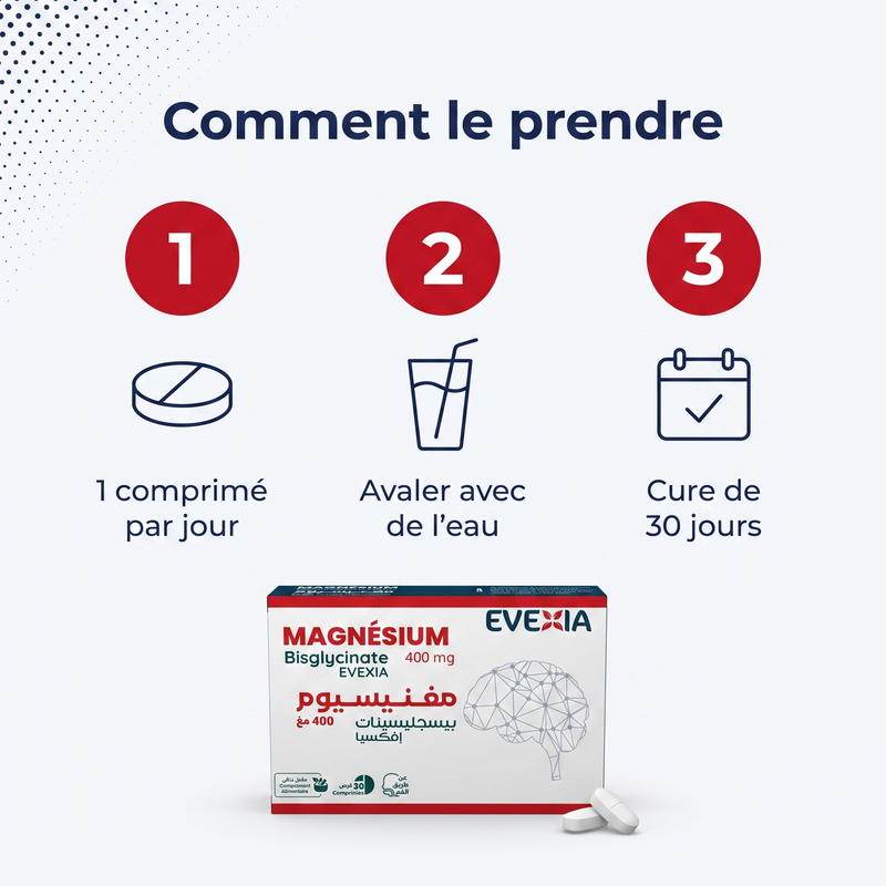 Magnésium - mode d'emploi FR