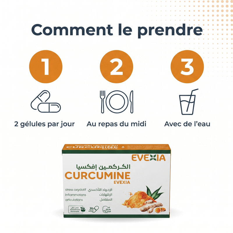 Curcumine - mode d'emploi FR