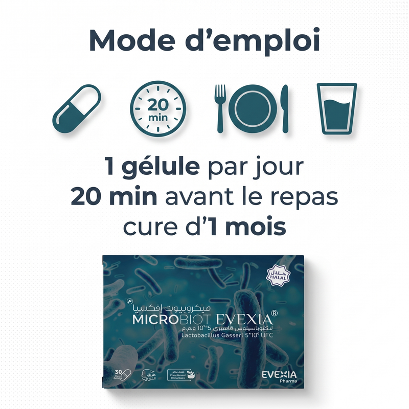 Microbiot - mode d'emploi