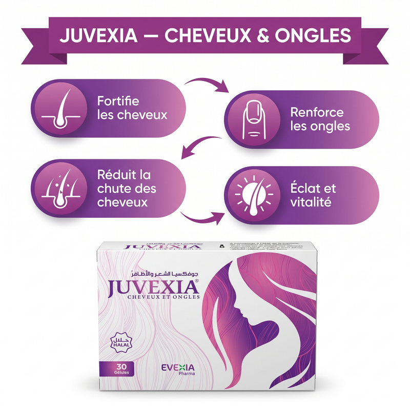 Juvexia Bénéfices