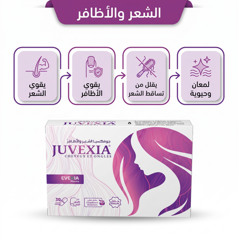 Juvexia Bénéfices (AR)