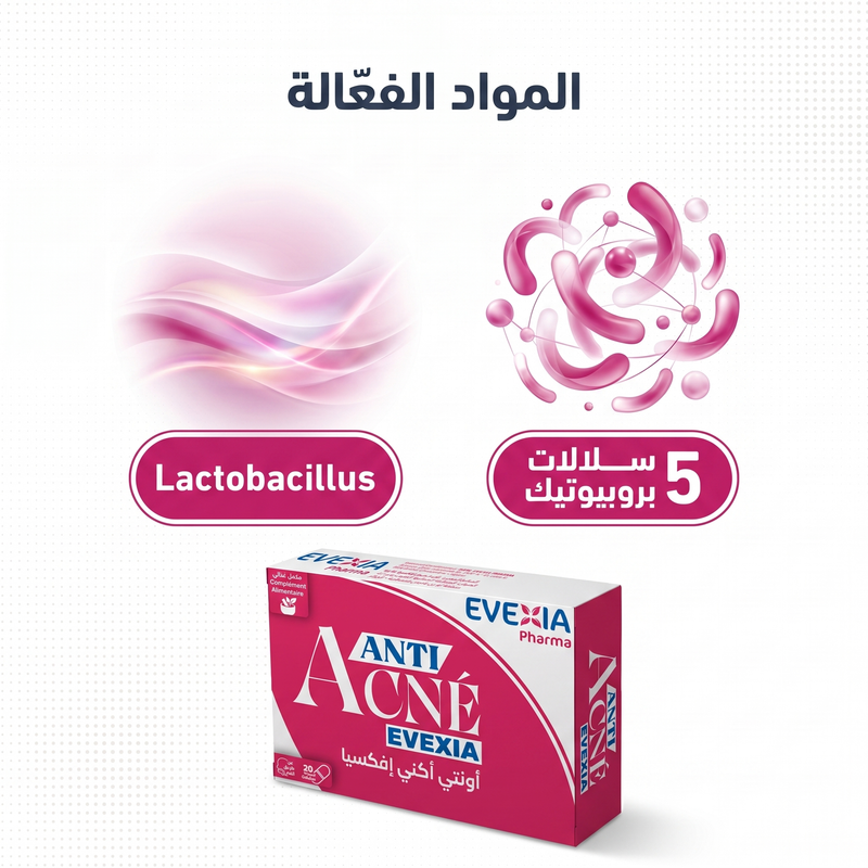 AntiAcne Actifs (AR)