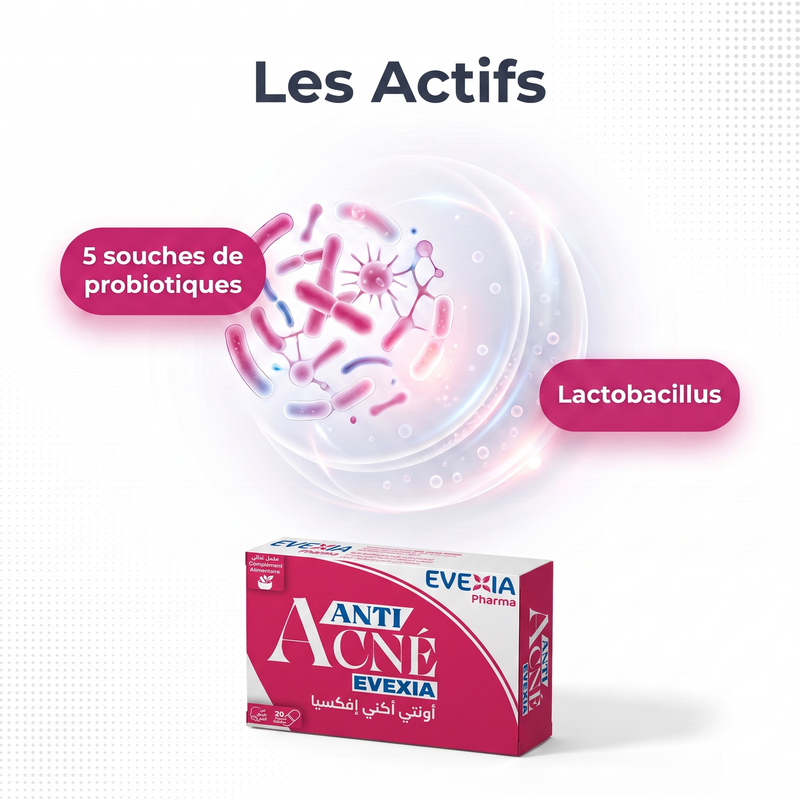 Anti Acné - actifs
