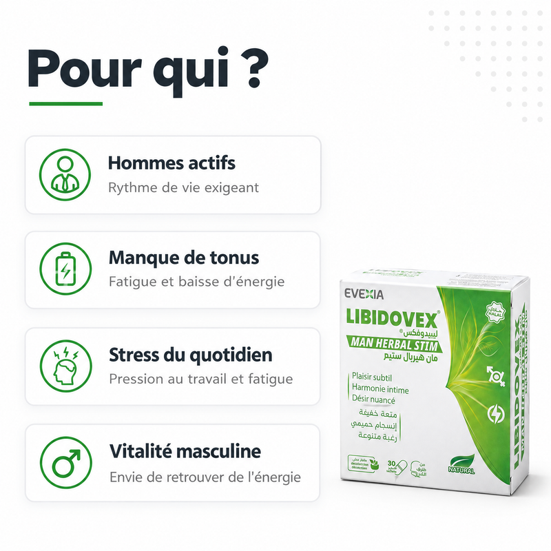 Libidovex - pour qui FR