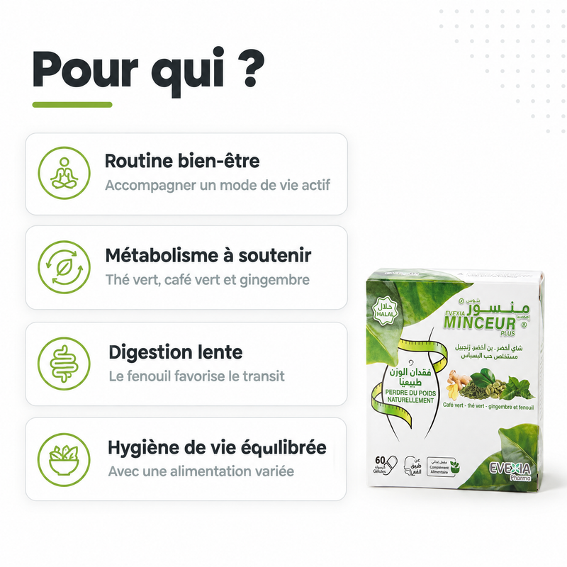 Minceur Plus - pour qui FR