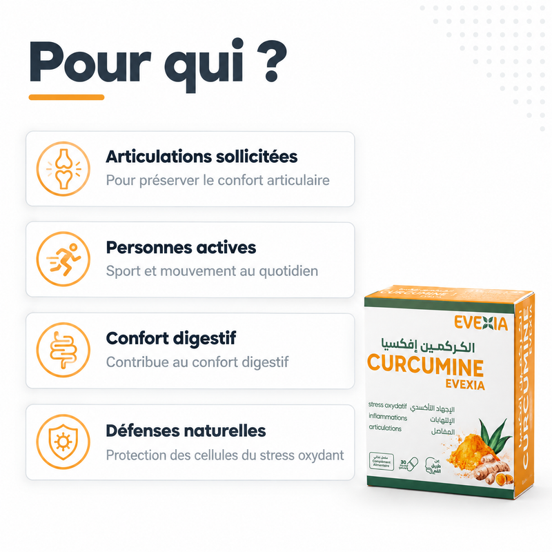 Curcumine - pour qui FR