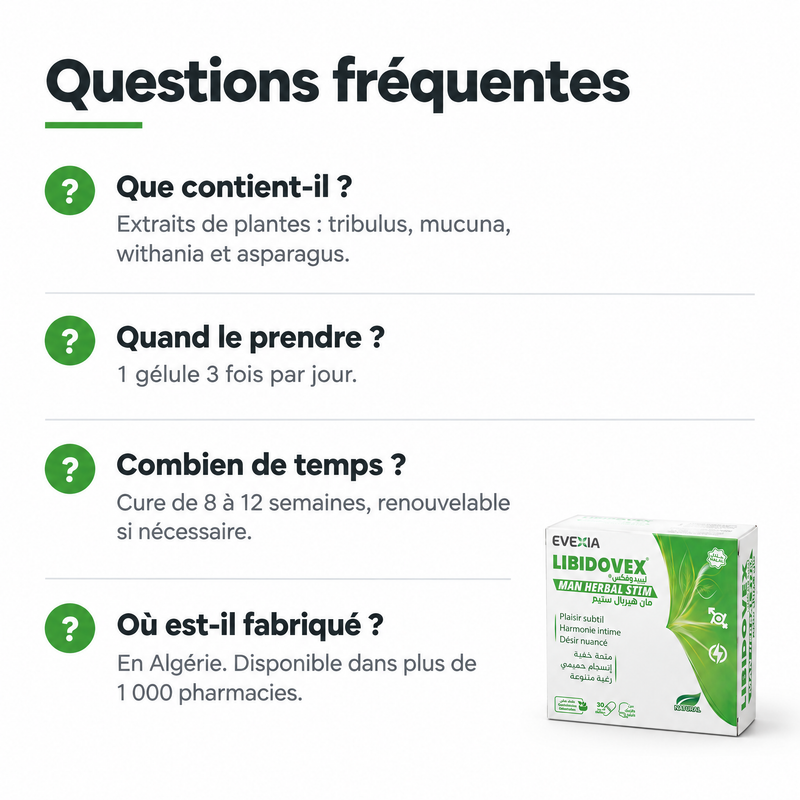 Libidovex - FAQ FR
