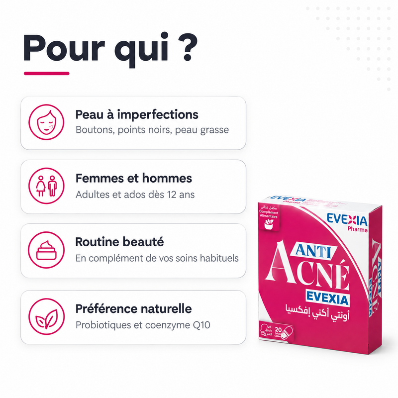 Anti Acné - pour qui FR