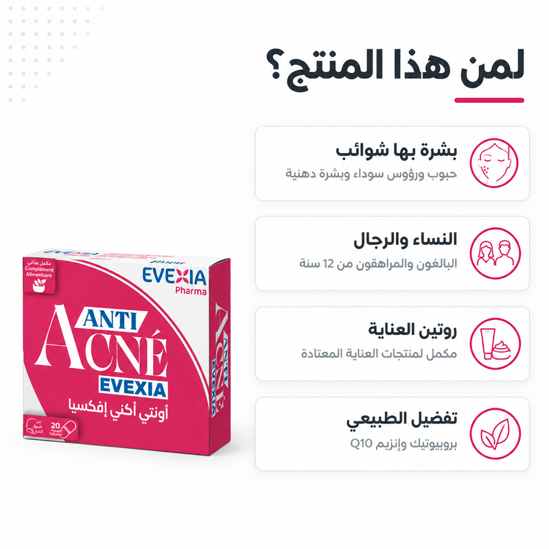 Anti Acné - pour qui AR