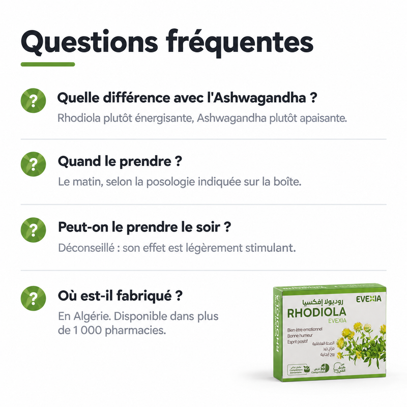 Rhodiola - FAQ FR