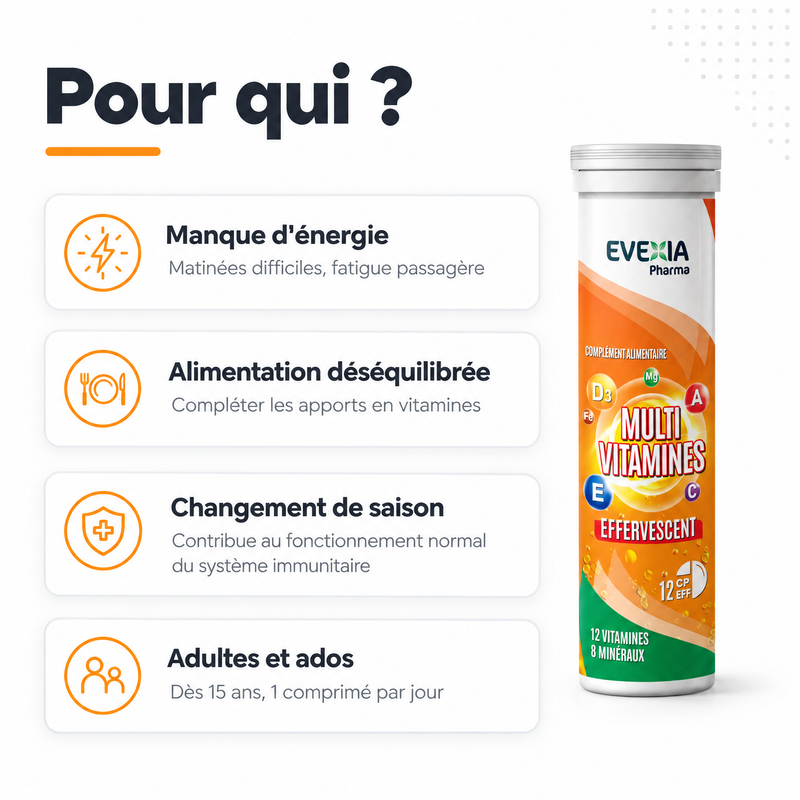 Multivitamines - pour qui FR