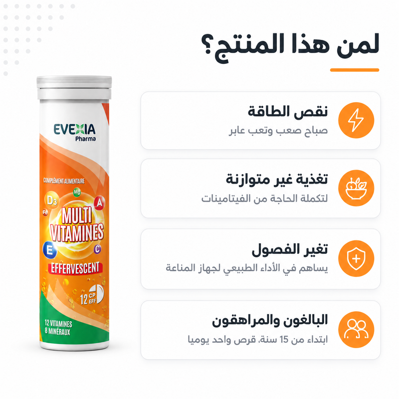 Multivitamines - pour qui AR