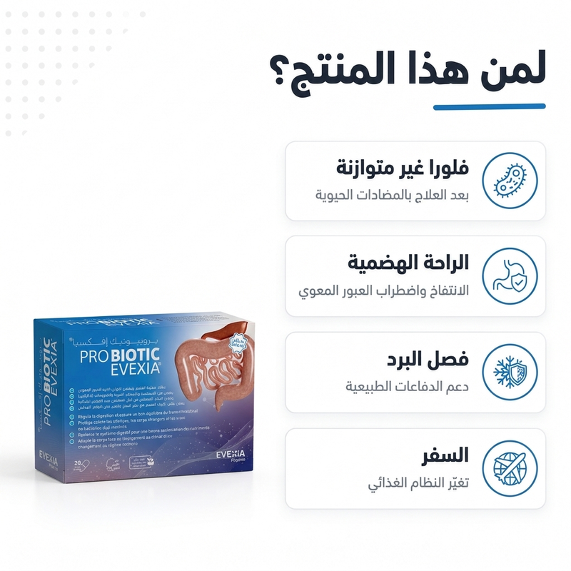 Probiotic - pour qui AR
