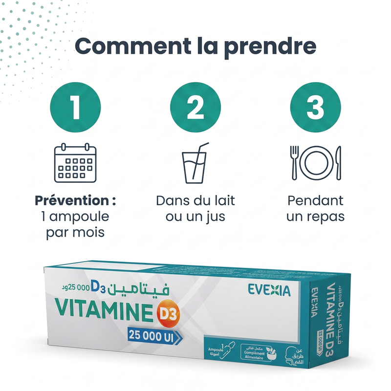 Vitamine D3 25 000 UI Ampoules - mode d'emploi FR
