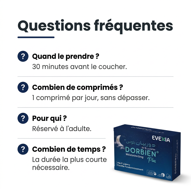 Dorbien Plus 5 mg - FAQ FR