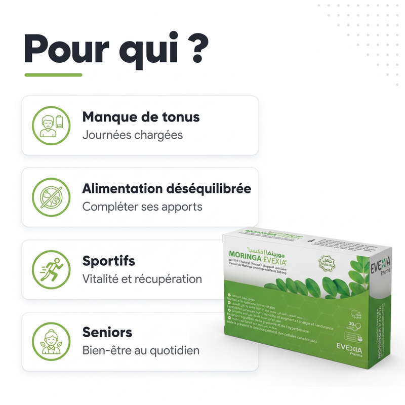 Moringa 500 mg - pour qui FR