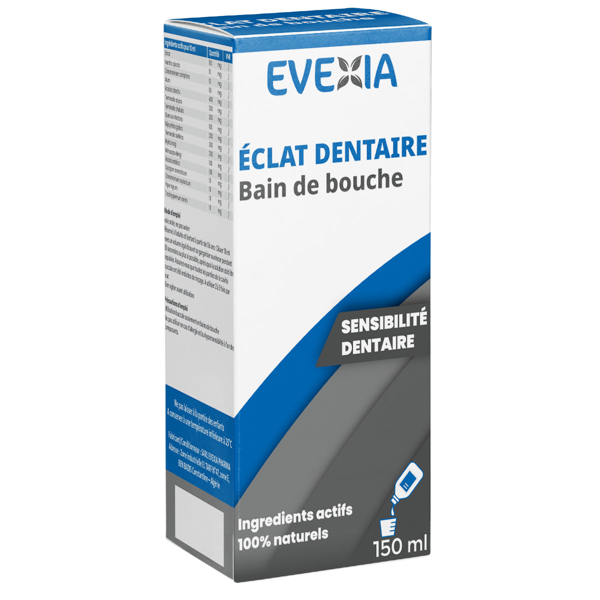 Éclat dentaire Bain de bouche