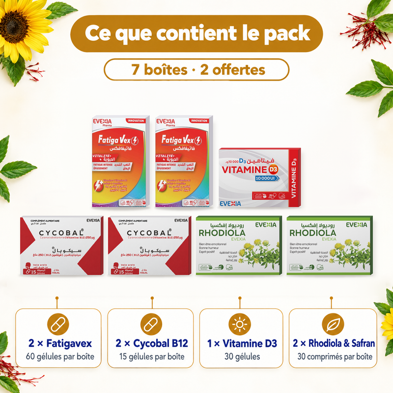 Coffret Fatigavex & Vitamines – contenu du pack (FR)