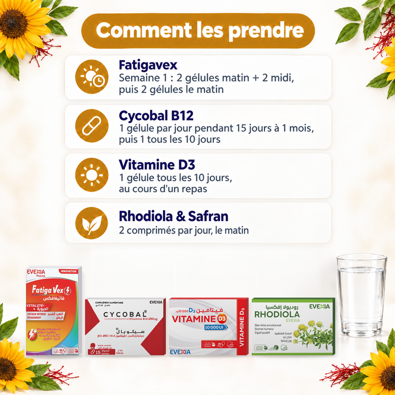 Coffret Fatigavex & Vitamines – mode d’emploi (FR)