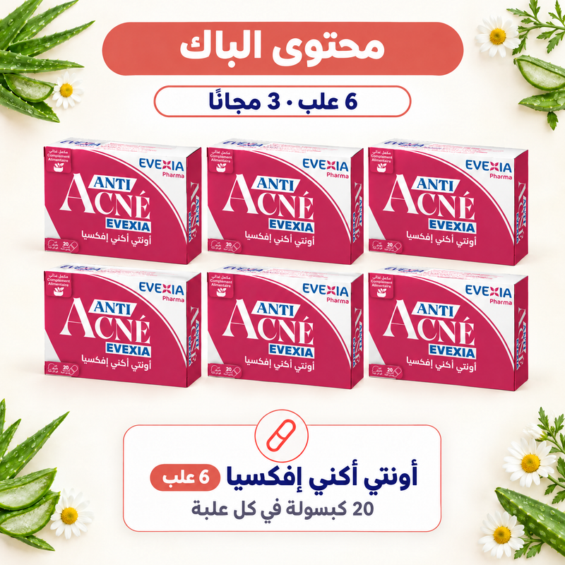 Trio Anti Acné – contenu du pack (AR)