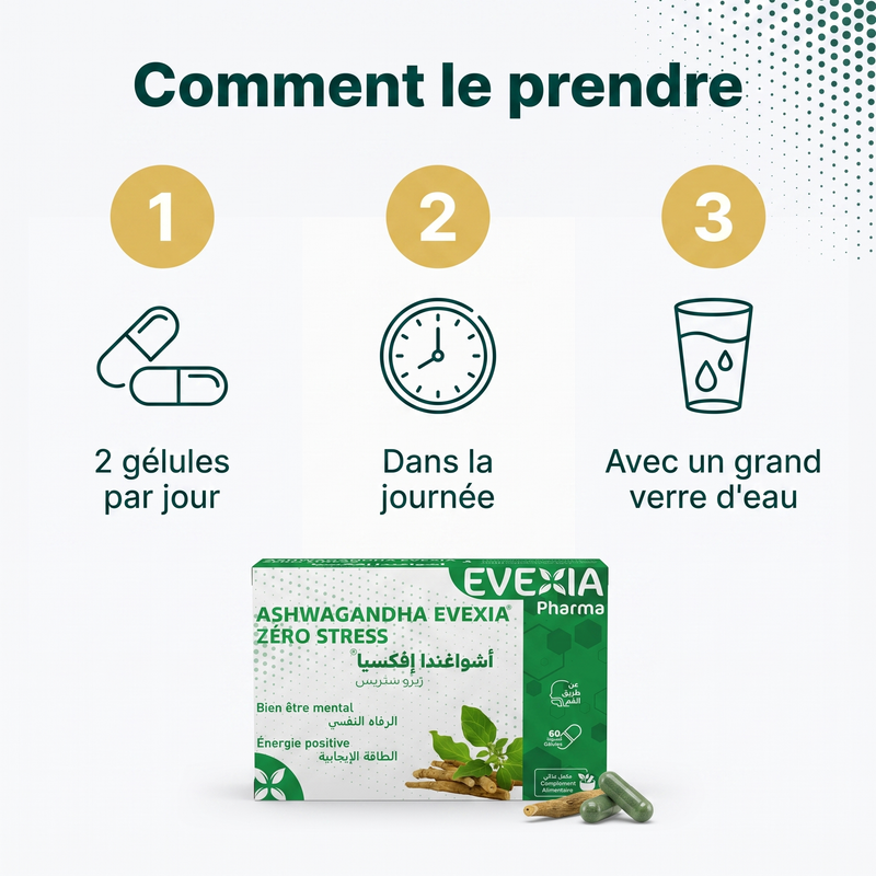 Ashwagandha - mode d'emploi FR