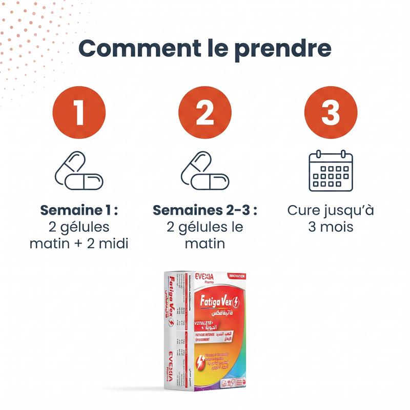 Fatigavex - mode d'emploi FR