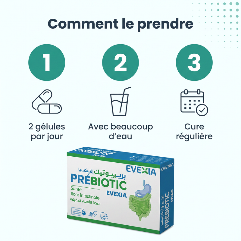 Psyllium - mode d'emploi FR