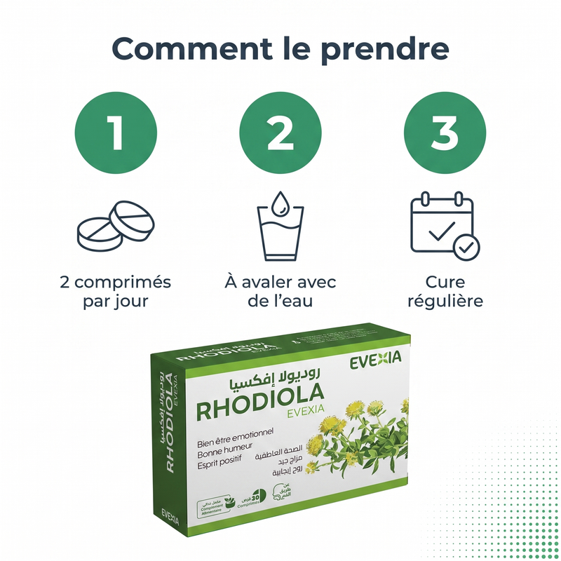 Rhodiola - mode d'emploi FR