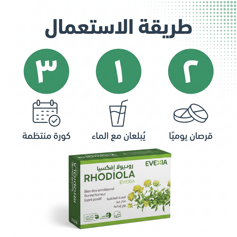Rhodiola - mode d'emploi AR