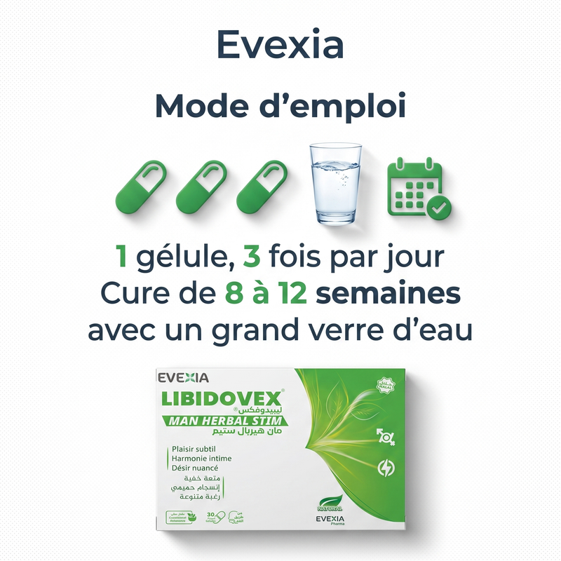 Libidovex - mode d'emploi