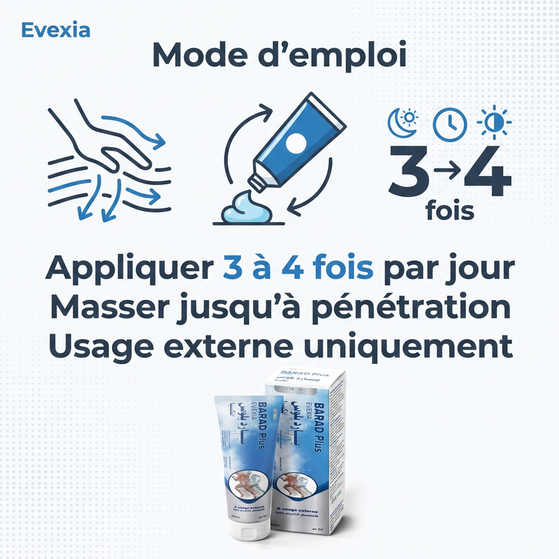 BARAD Plus - mode d'emploi