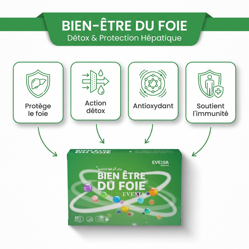 BienEtreFoie Bénéfices