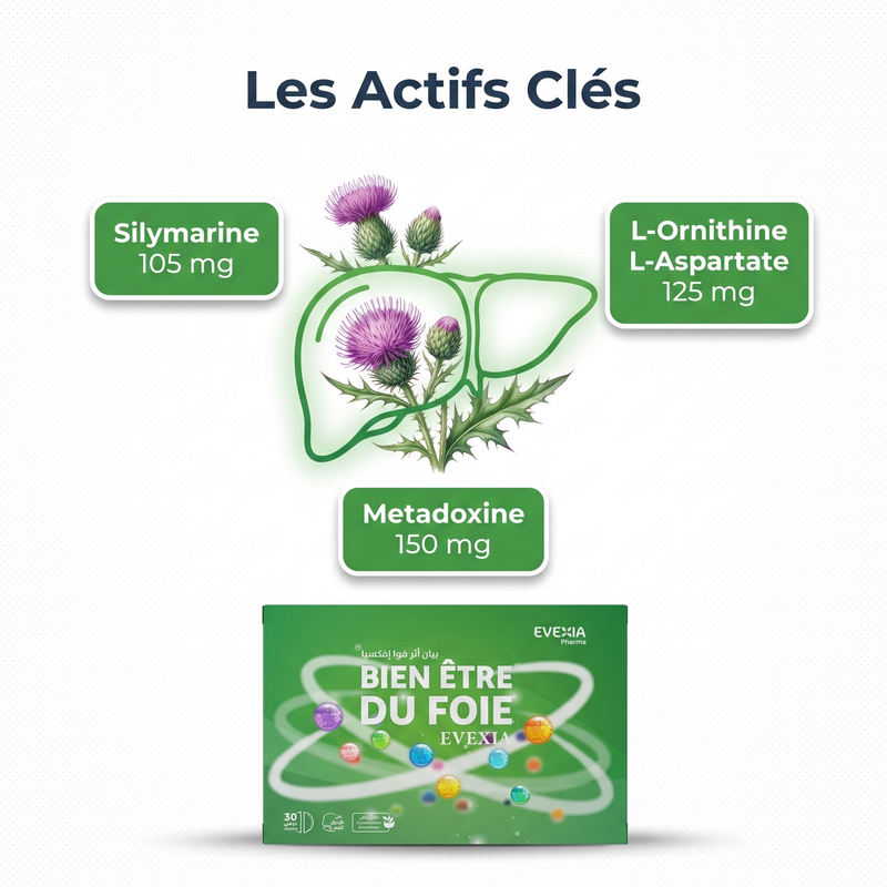 BienEtreFoie Actifs