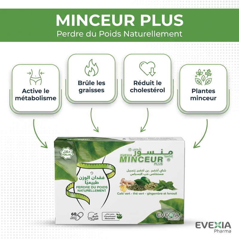 Minceur Bénéfices