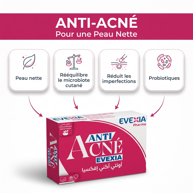 Anti Acné - bénéfices