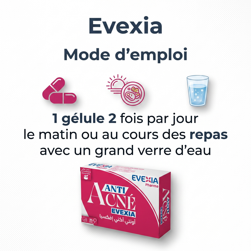 Anti Acné - mode d'emploi