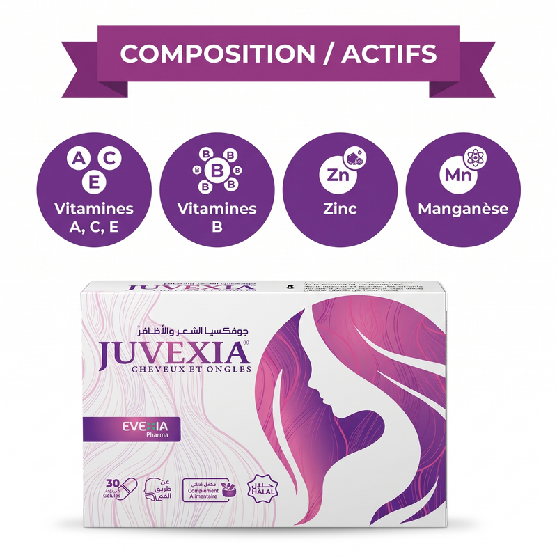 Juvexia - actifs