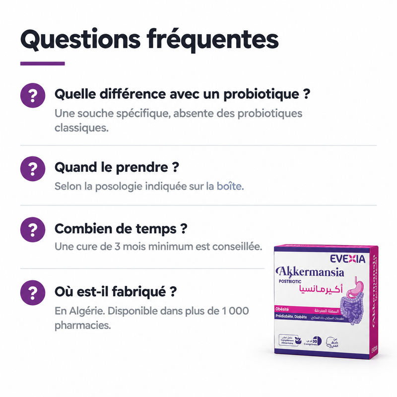 Akkermansia - FAQ FR