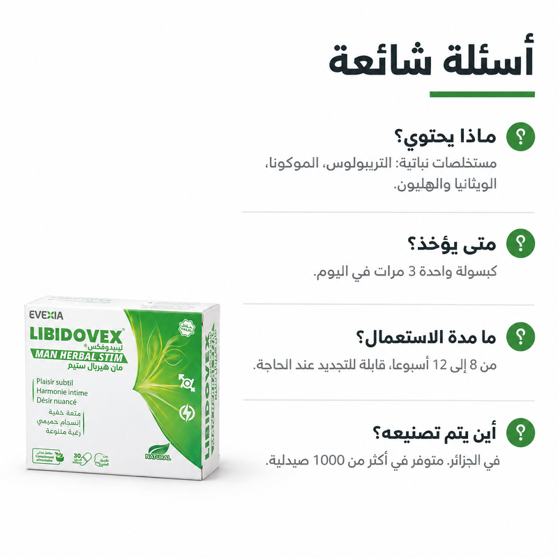 Libidovex - FAQ AR