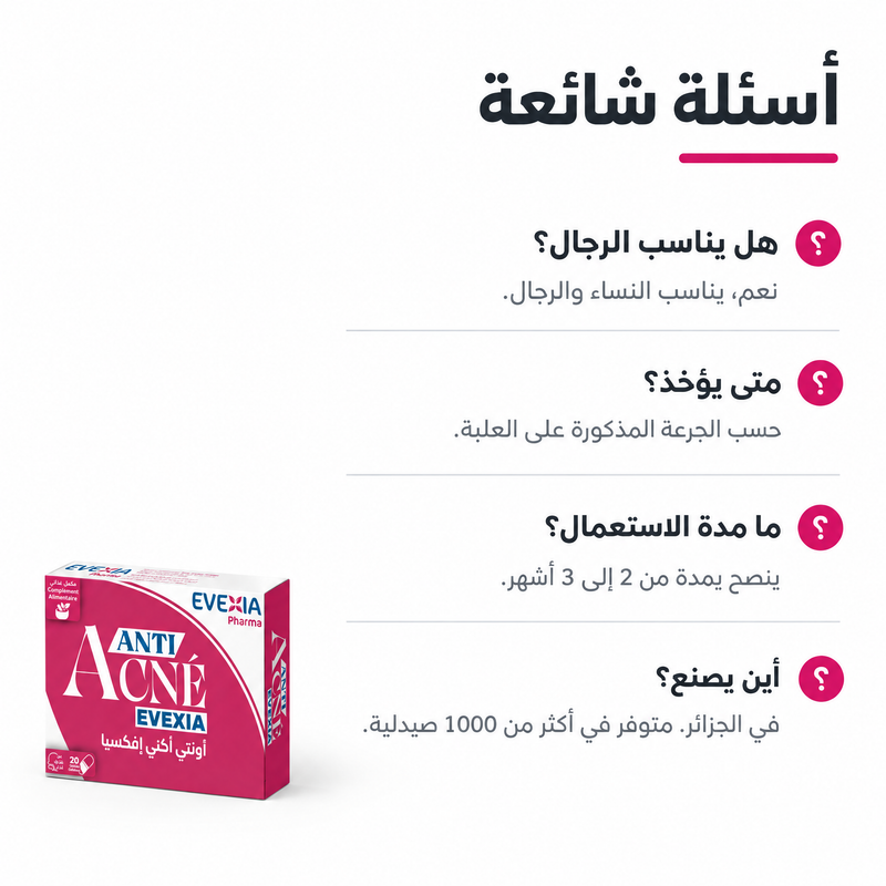 Anti Acné - FAQ AR