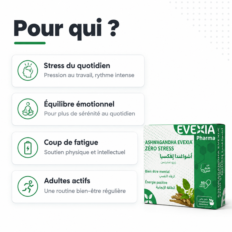 Ashwagandha - pour qui FR