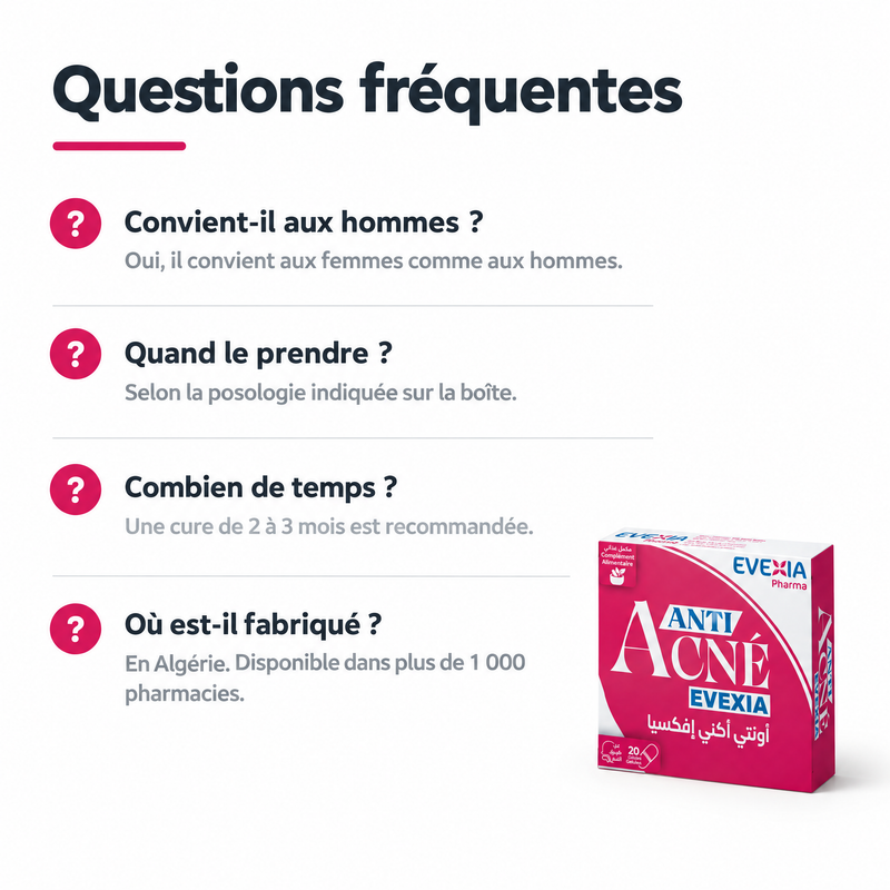 Anti Acné - FAQ FR