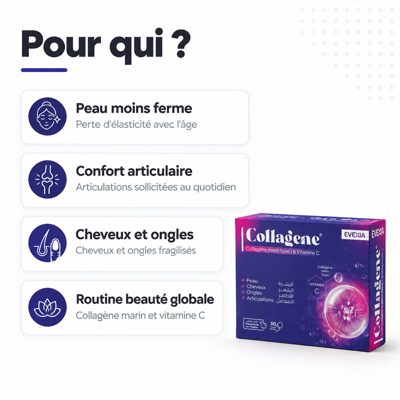 Collagène - pour qui FR