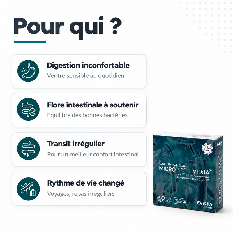 Microbiot - pour qui FR