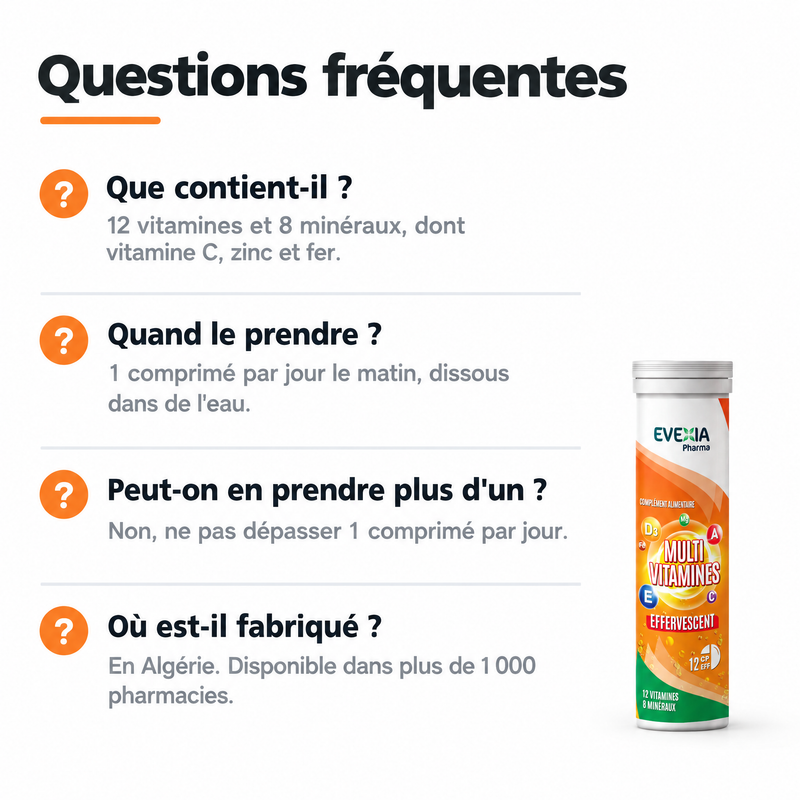 Multivitamines - FAQ FR