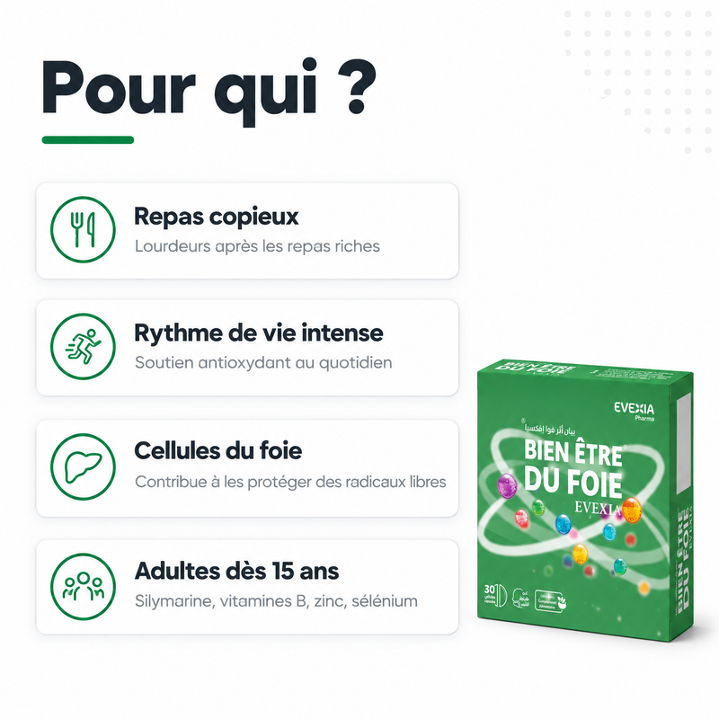 Bien-Être du Foie - pour qui FR