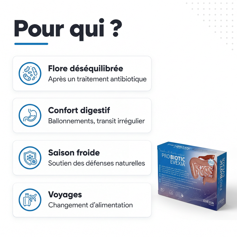 Probiotic - pour qui FR