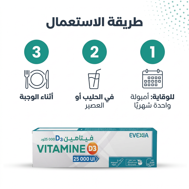 Vitamine D3 25 000 UI Ampoules - mode d'emploi AR